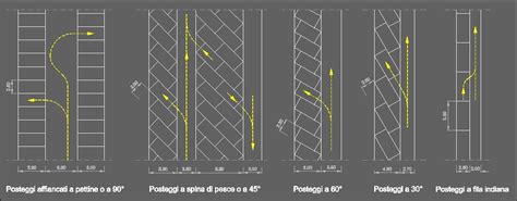 car park cad block|road markings cad blocks.